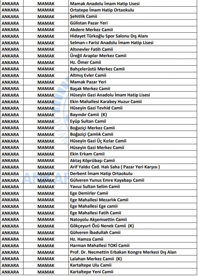 Ankara’da hangi camilerde cuma namazı kılınacak? Ankara'da cuma namazı kılınacak camiler…